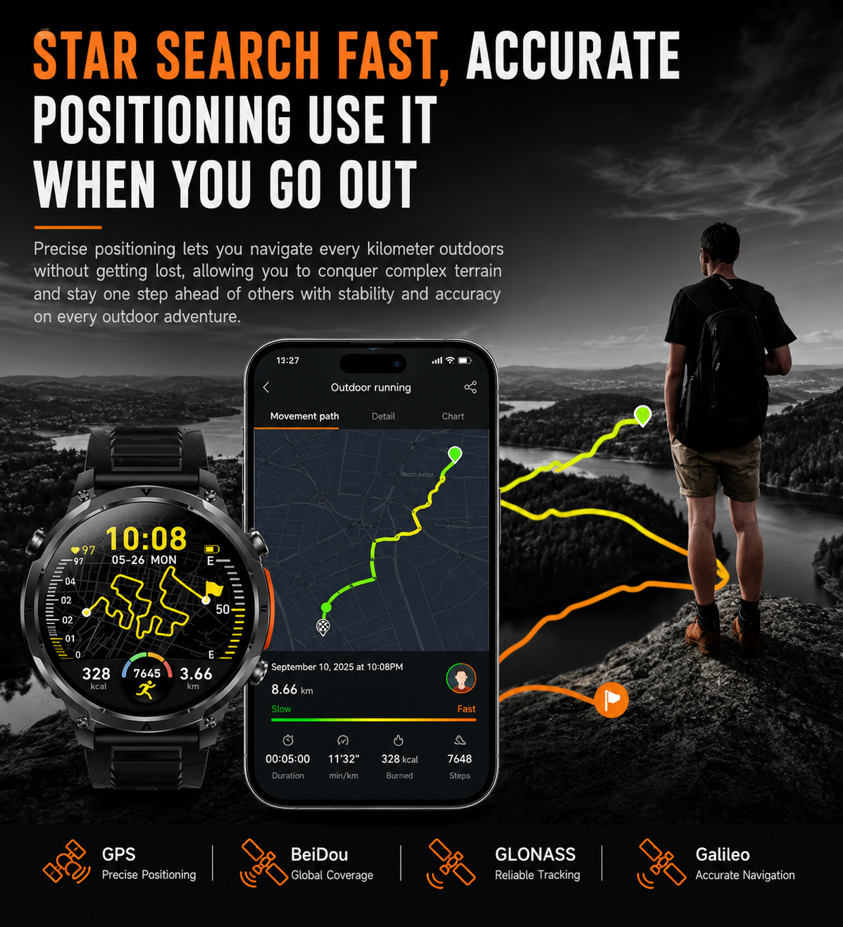GPS Outdoor Smartwatch