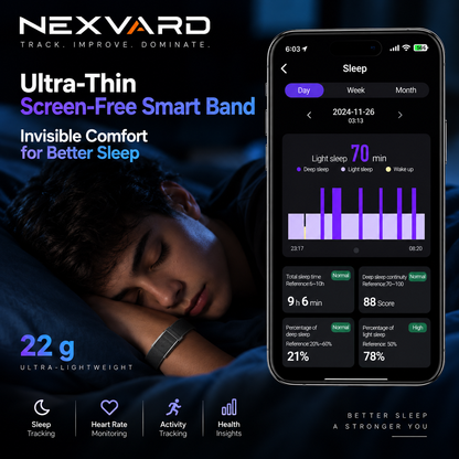 NEXVARD Activity Track